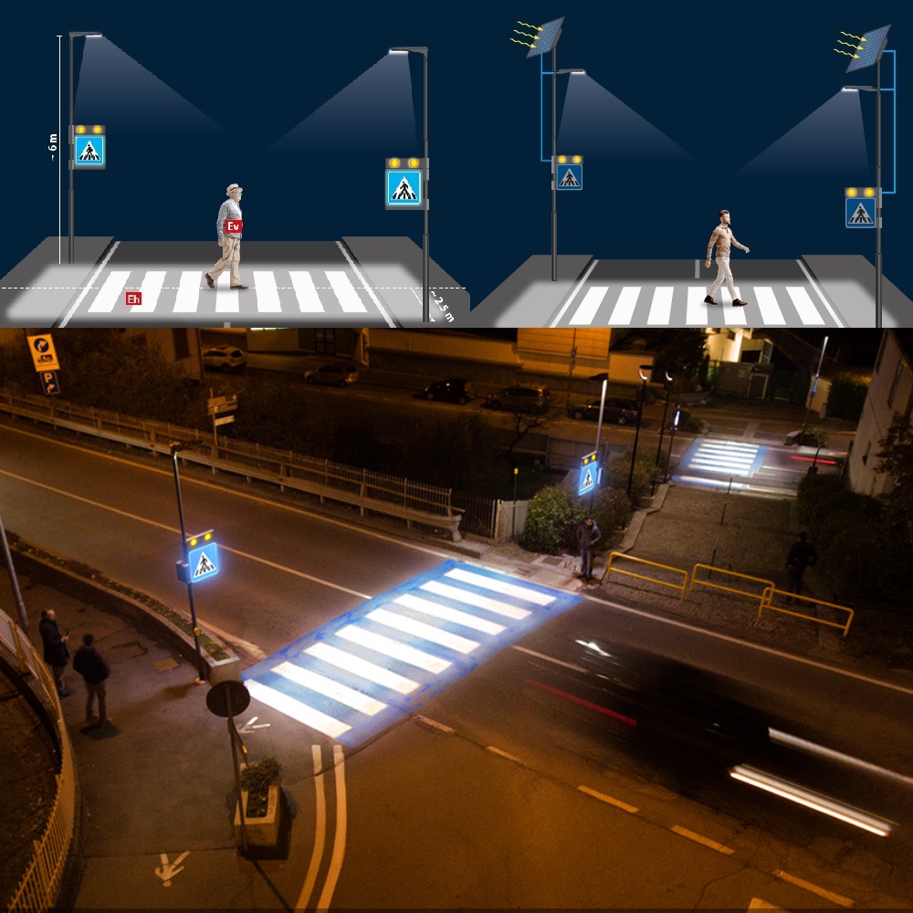bezpieczne przejścia dla pieszych doświetlanie przejść dla pieszych LED inteligentne przejścia dla pieszych zasilanie z paneli słonecznych