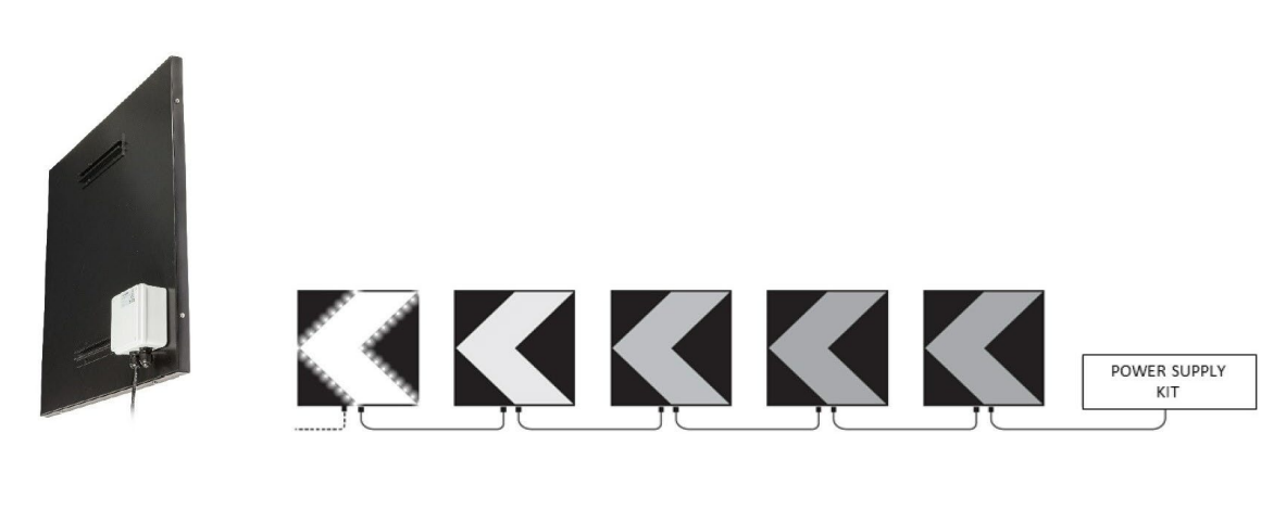 znaki prowadzące strzałki kierunkowe tablica prowadząca podświetlana 